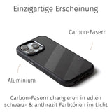 Hybrid Case | iPhone 15 Pro