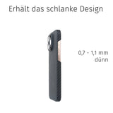 Aramid Case | iPhone 15 Pro Max