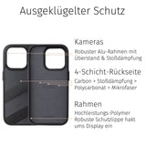 Hybrid Case | iPhone 15 Pro